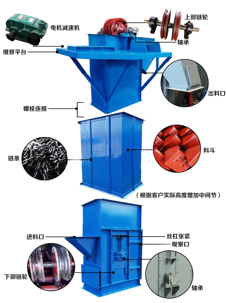 TH鏈條斗式提升機部件結(jié)構(gòu)